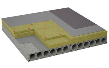 considerations of Glyntaff flat roofing insulation